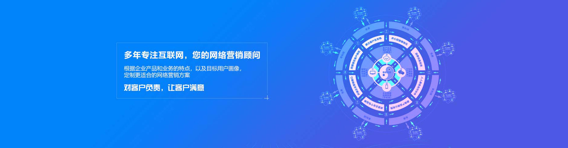 乐至sem优化